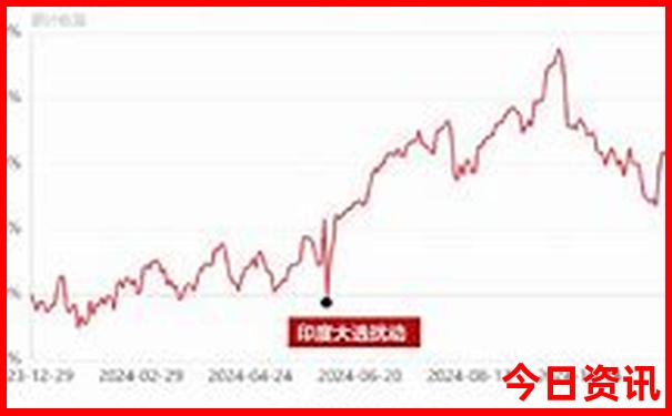 暑假可以去玩的地方